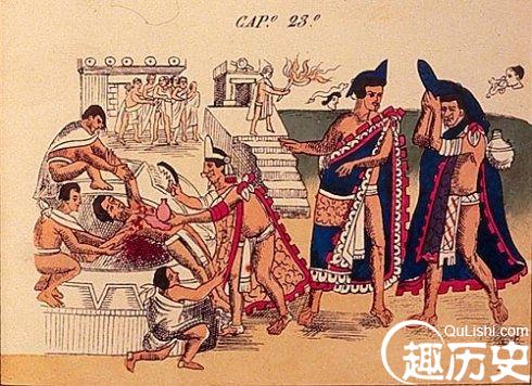 活人祭神仪式