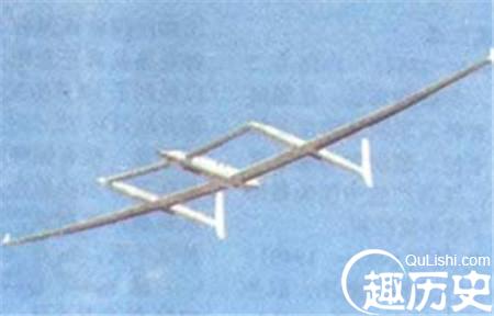 环球飞行