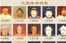 揭秘史上哪个王朝25年中换了36个皇帝?