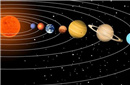揭秘什么是九星连珠？九星连珠真的会穿越？