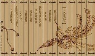 揭秘：古人为何要竖着从右向左开始写字