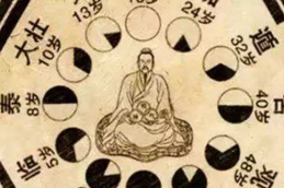 八卦图的来源是什么 八卦图的历史起源及文化