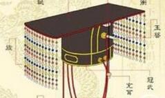 揭秘古代皇帝为什么在皇冠上悬挂珠帘？