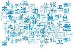 古人姓氏中的&ldquo;马屎&rdquo;为什么会消失不见?