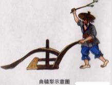 唐朝经济：唐朝手工业分官营和私营两种
