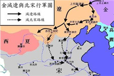 完颜亮金朝改燕京为中都