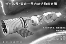 中国神舟九号飞船发射成功