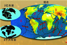 大陆漂移说的创始人魏格纳出生