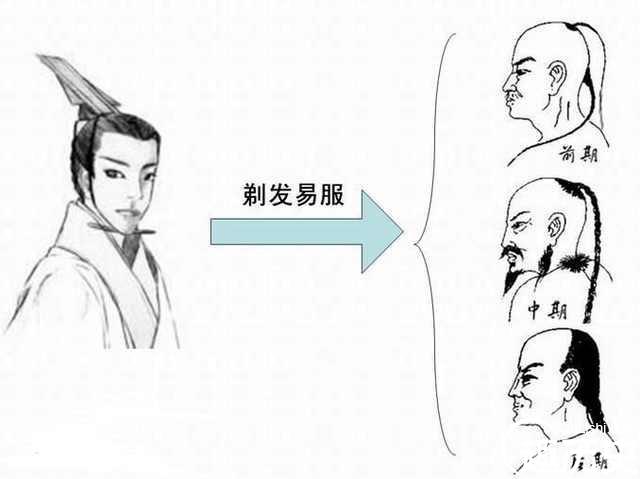 满清皇室第一宫女，历五朝不倒，当​康熙​老师，却从不洗澡？