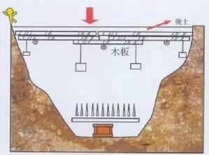 揭秘​秦始皇​陵神秘机关暗器 精妙堪比“鬼吹灯”